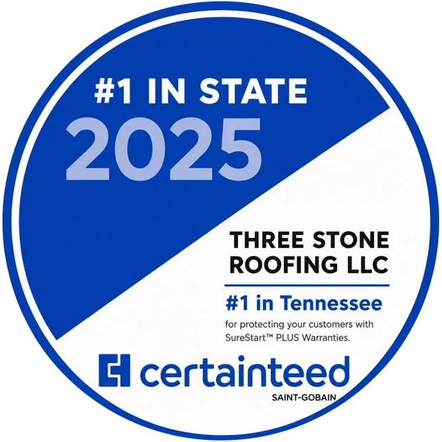 CertainTeed #1 in State 2025 — Three Stone Roofing LLC, #1 in Tennessee for SureStart PLUS warranties