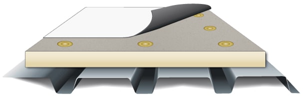 Three Stone Images
