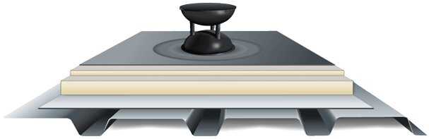 Three Stone Images